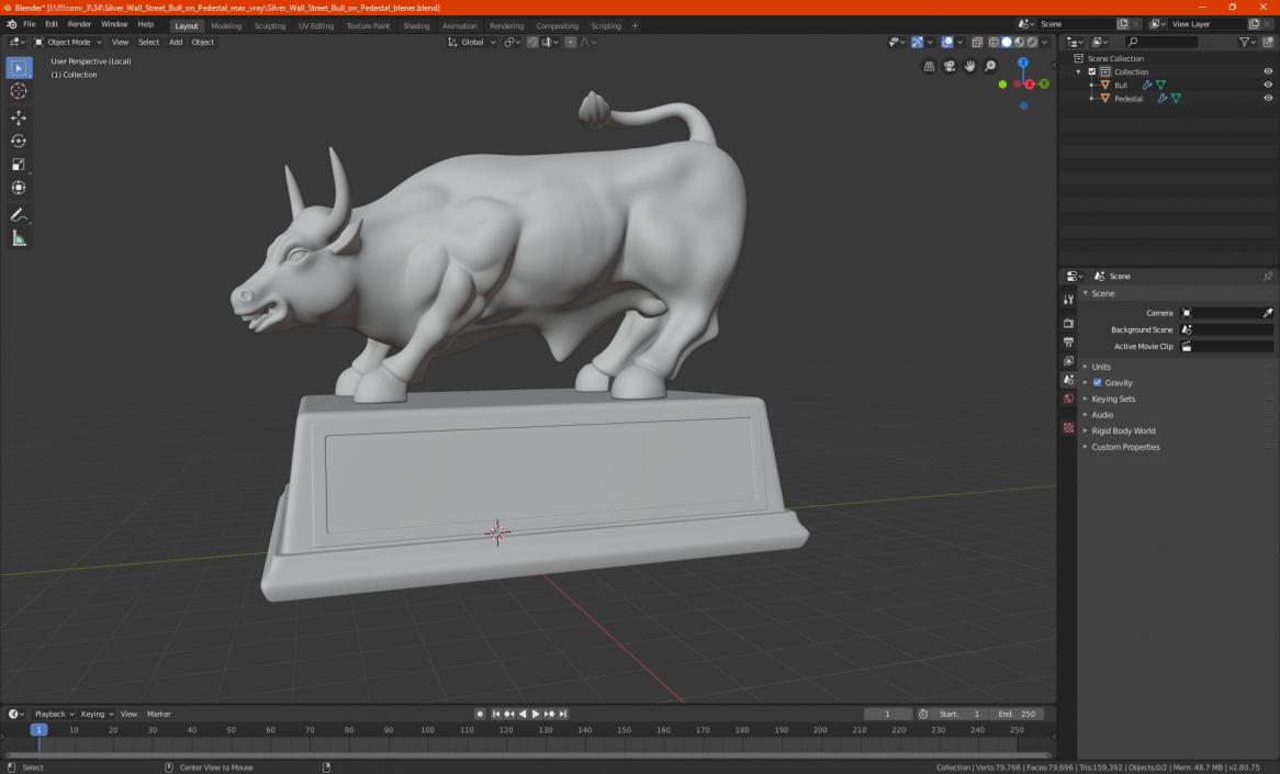 3D Wall Street Bull on Pedestal model