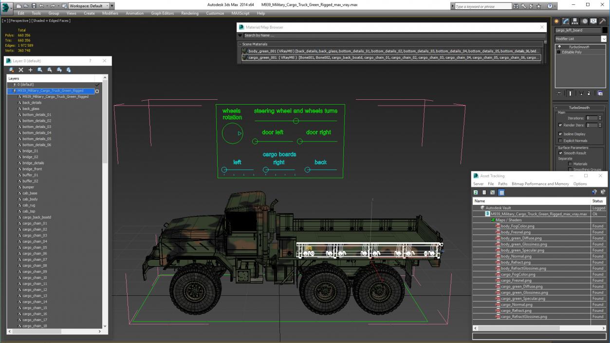 3D M939 Military Cargo Truck Green Rigged model