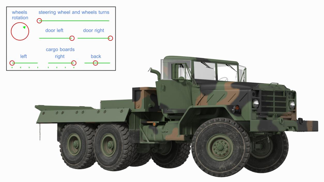 3D M939 Military Cargo Truck Green Rigged model