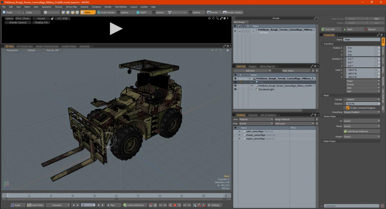 Pettibone Rough Terrain Camouflage Military Forklift 3D