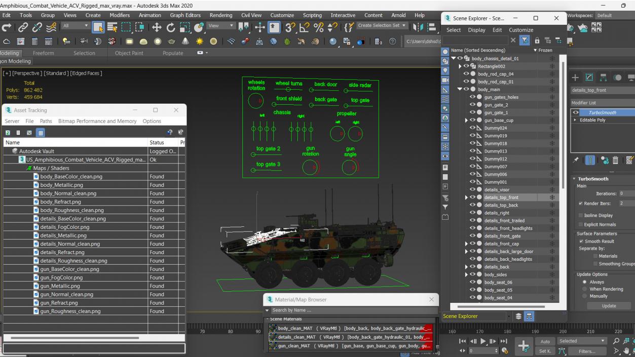 3D US Amphibious Combat Vehicle ACV Rigged for Cinema 4D model