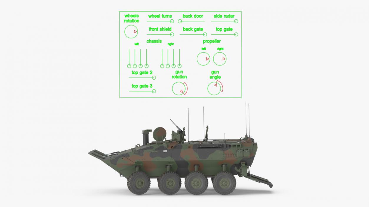 3D US Amphibious Combat Vehicle ACV Rigged for Cinema 4D model