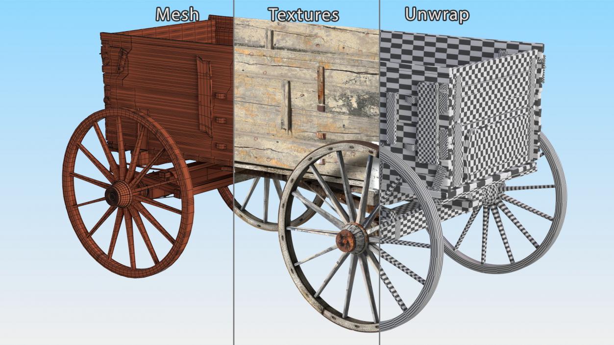 3D model Antique Wooden Wagon