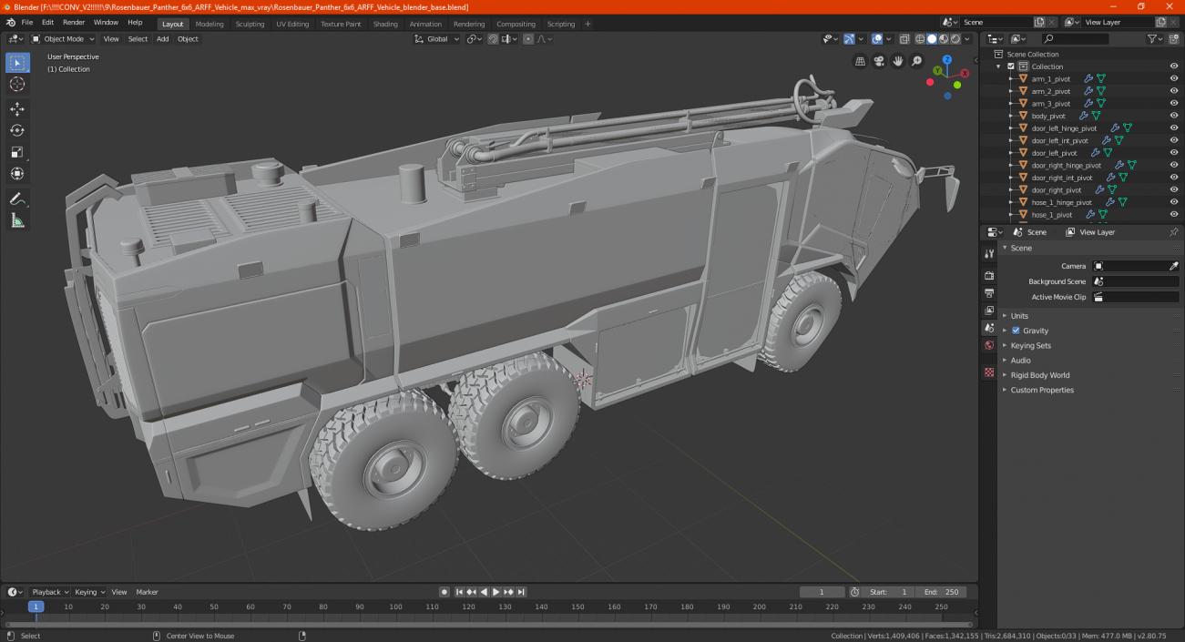 3D model Rosenbauer Panther 6x6 ARFF Vehicle