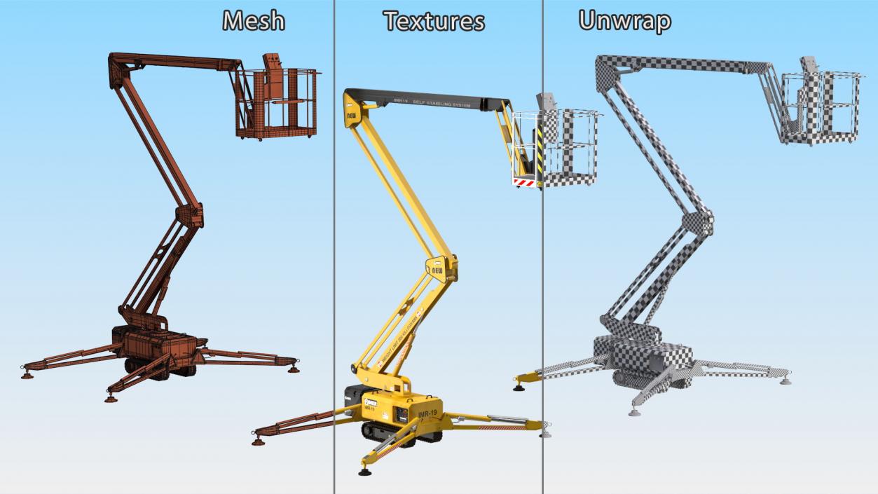 3D IMER Access Platform IMR19