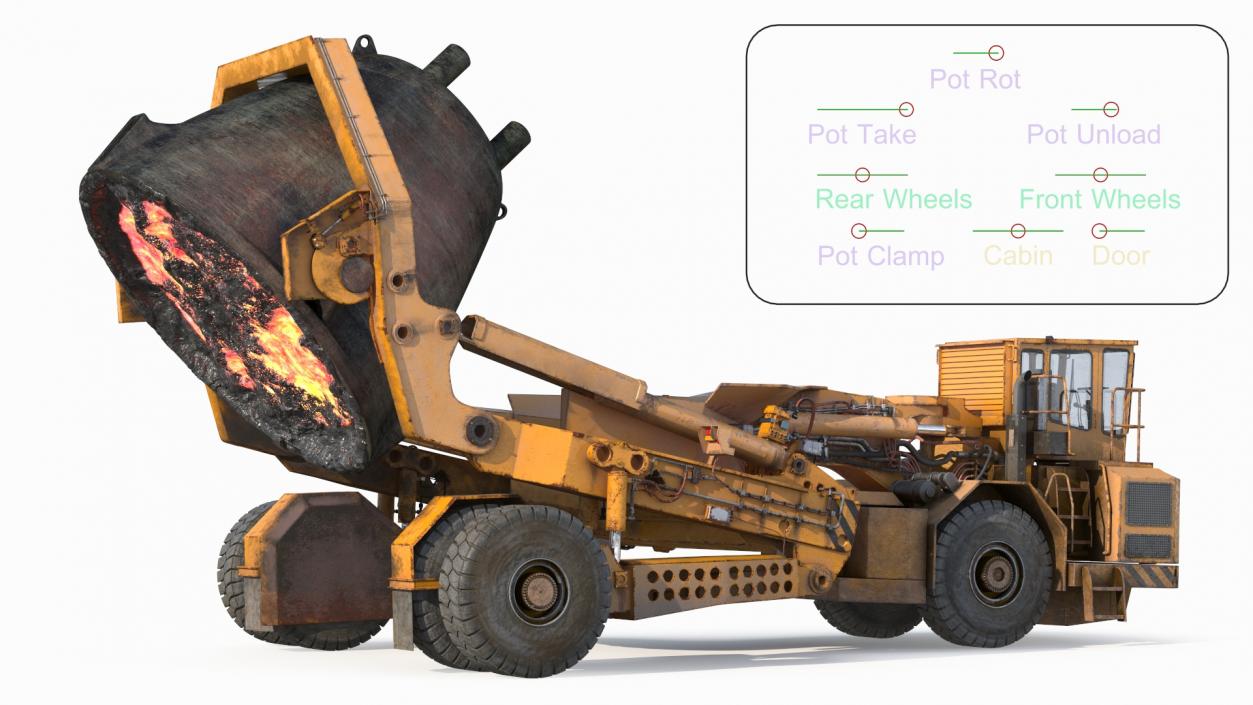 3D Slag Pot Carrier Used Rigged model