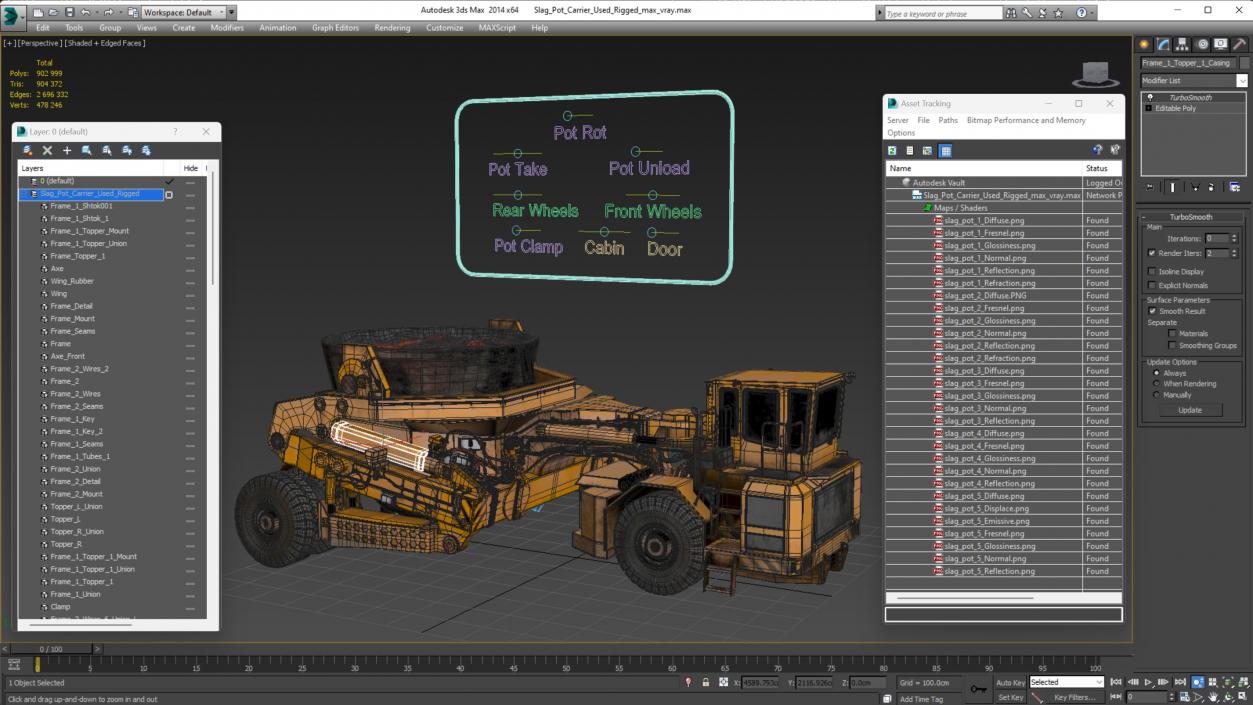 3D Slag Pot Carrier Used Rigged model