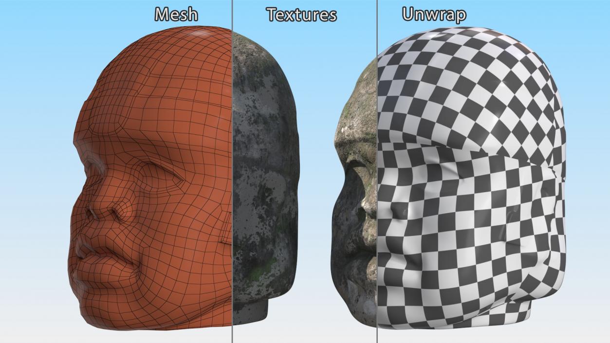 3D Olmec Colossal Head Old model