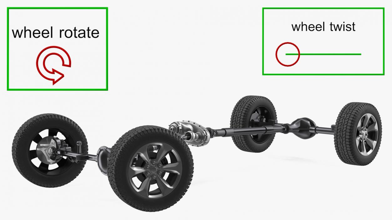 3D 4x4 Chassis Rigged model