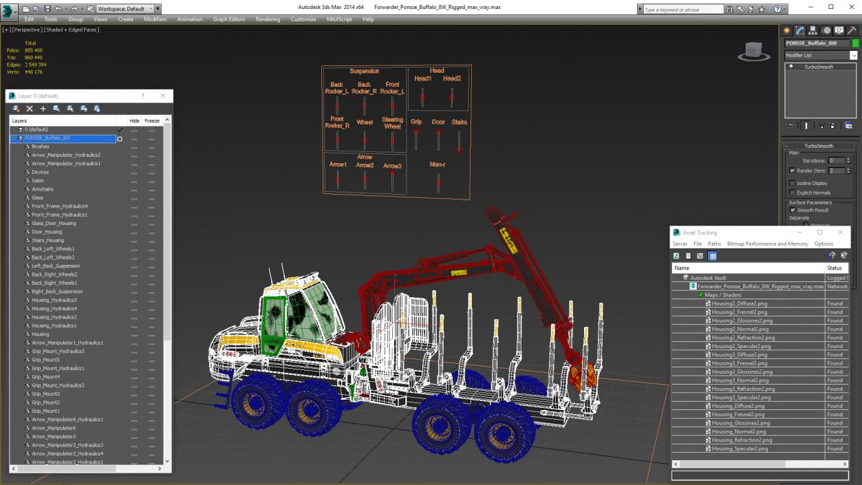 Forwarder Ponsse Buffalo 8W Rigged 3D model