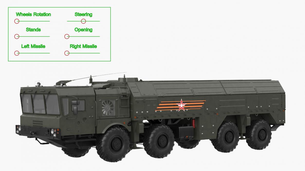 3D model Tactical Missile System Iskander SS-26 Stone Rigged for Cinema 4D