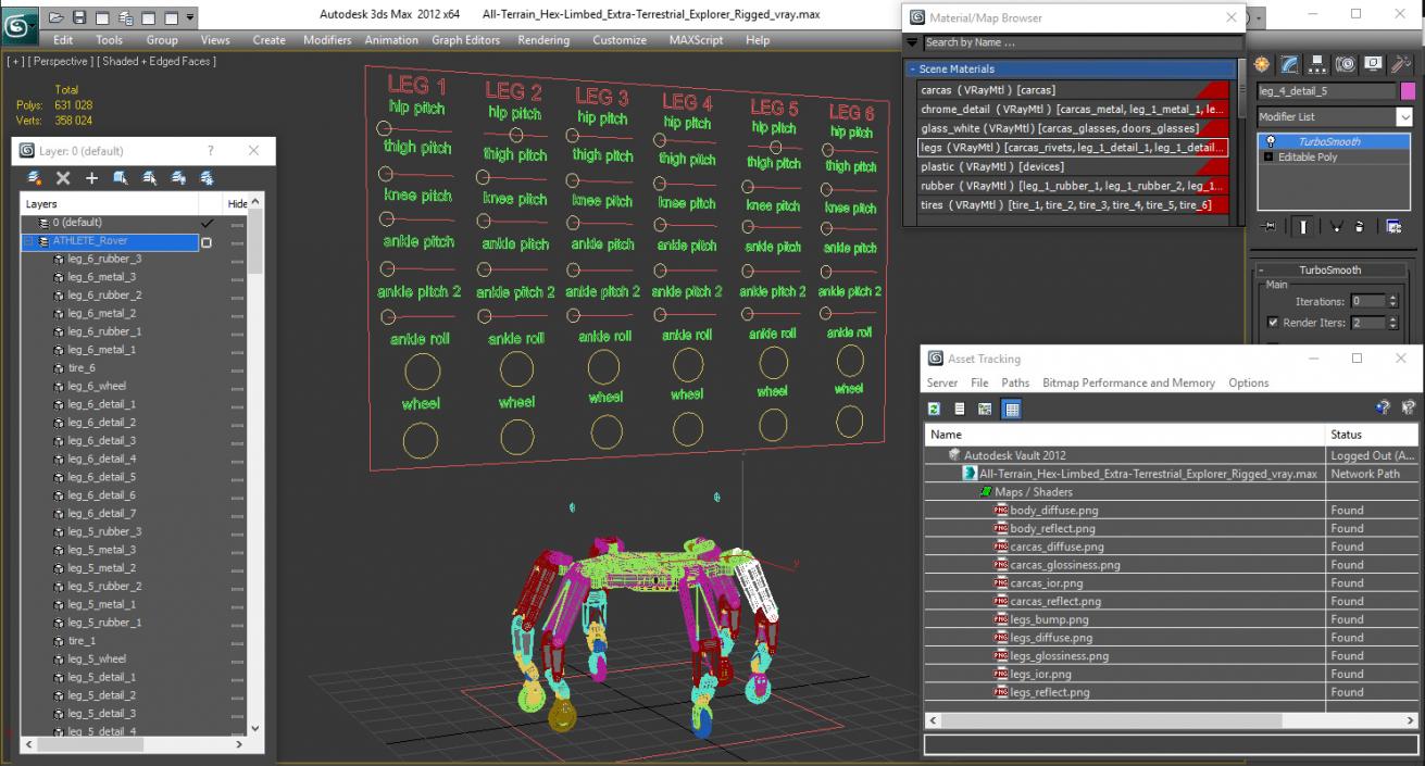 3D All-Terrain Hex-Limbed Extra-Terrestrial Explorer Rigged