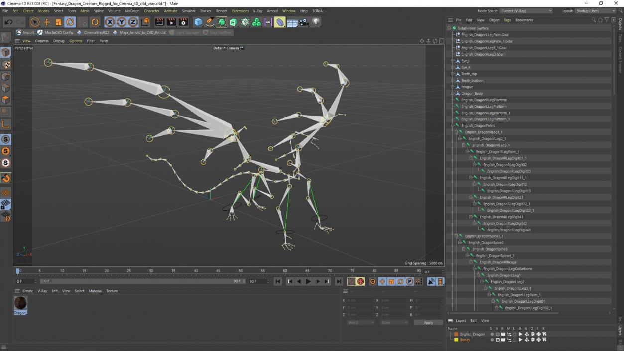 Fantasy Dragon Creature Rigged for Cinema 4D 3D model