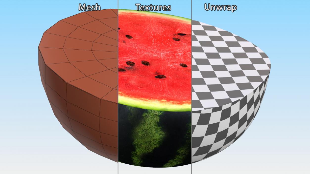 Watermelon Cut In Half 3D