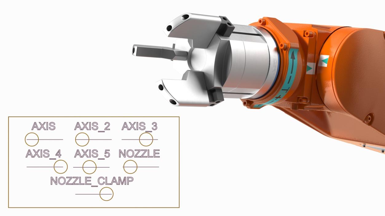 3D model Articulated Industrial Robot Rigged