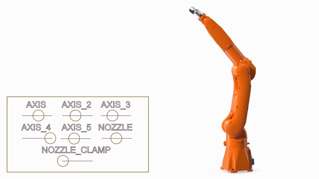 3D model Articulated Industrial Robot Rigged