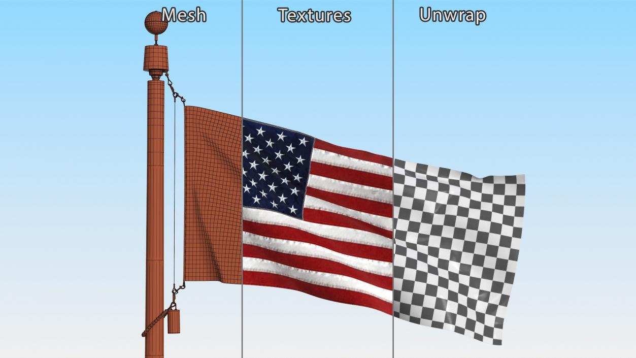 American Flag Waving Animated 3D model