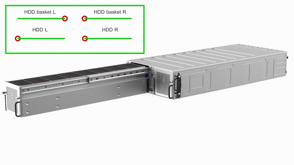 3D HPE Cloudline CL5200 Server with HDD Rigged model