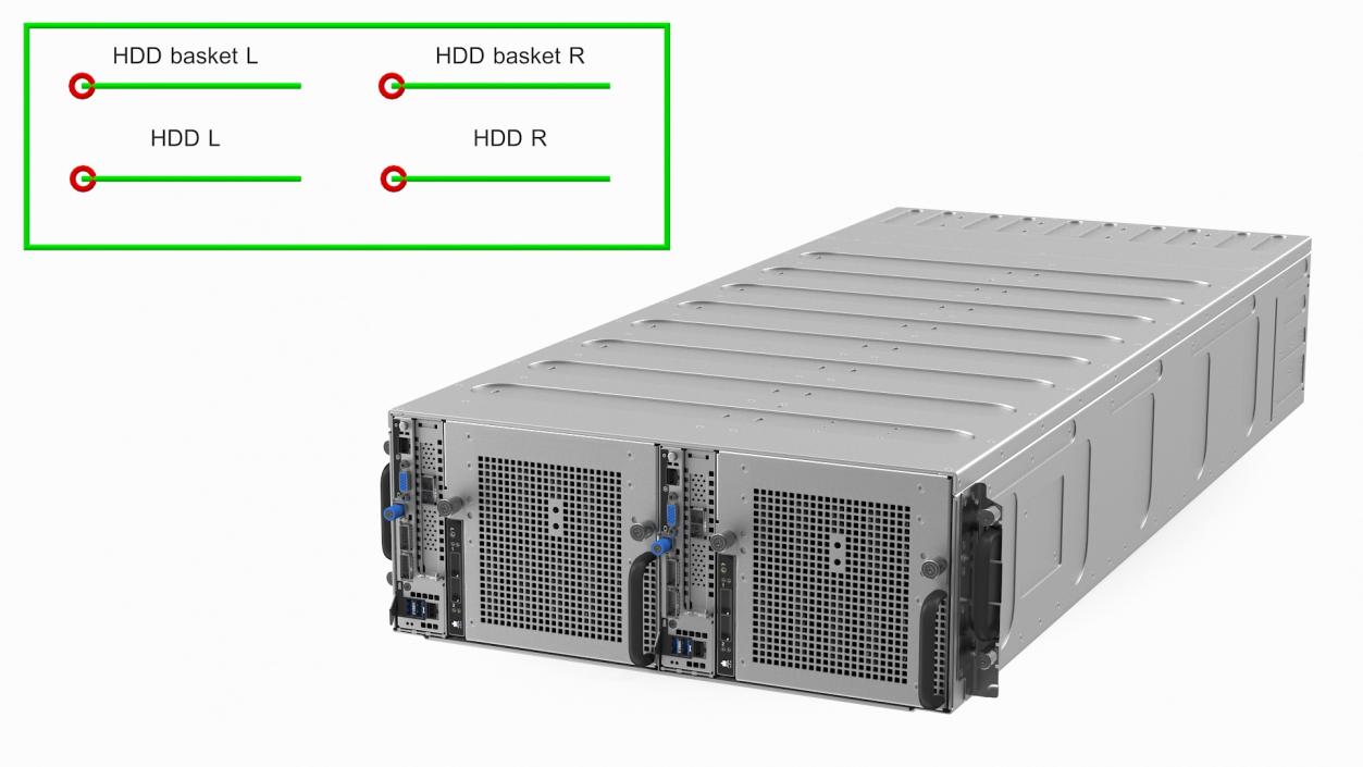 3D HPE Cloudline CL5200 Server with HDD Rigged model