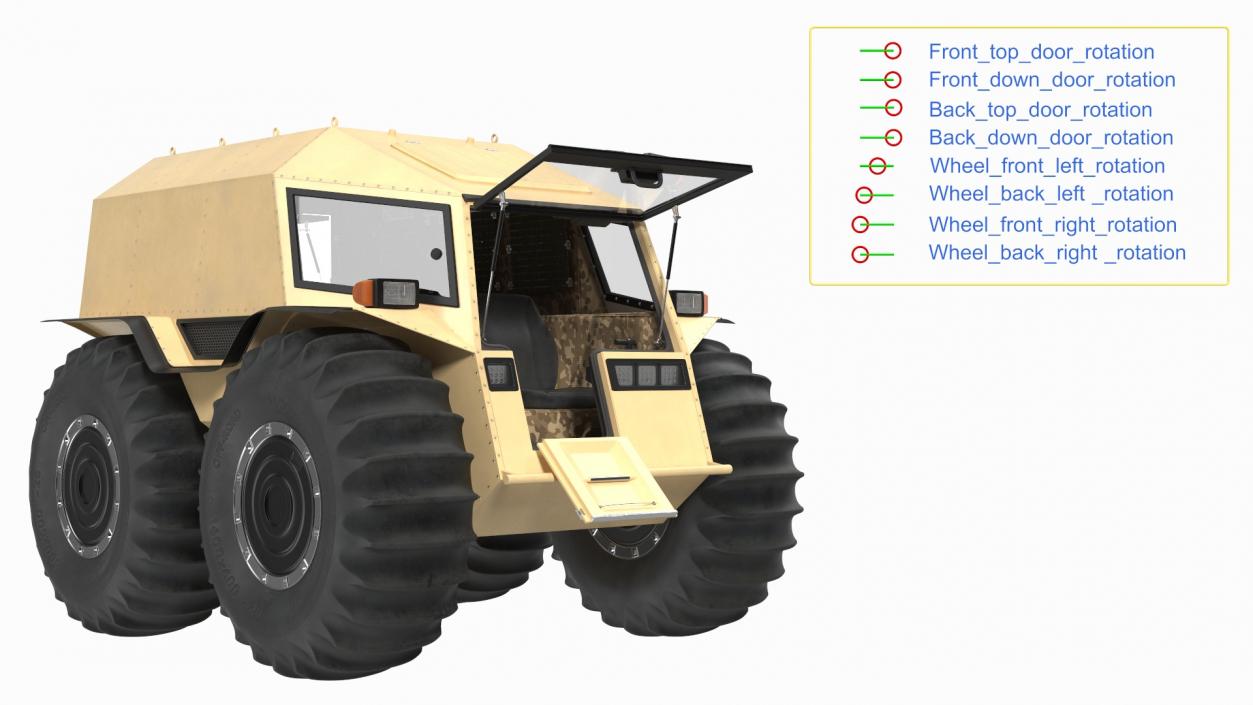 3D Sherp ATV Rigged