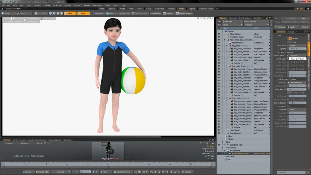 3D model Asian Child Boy Swimwear Rigged for Modo