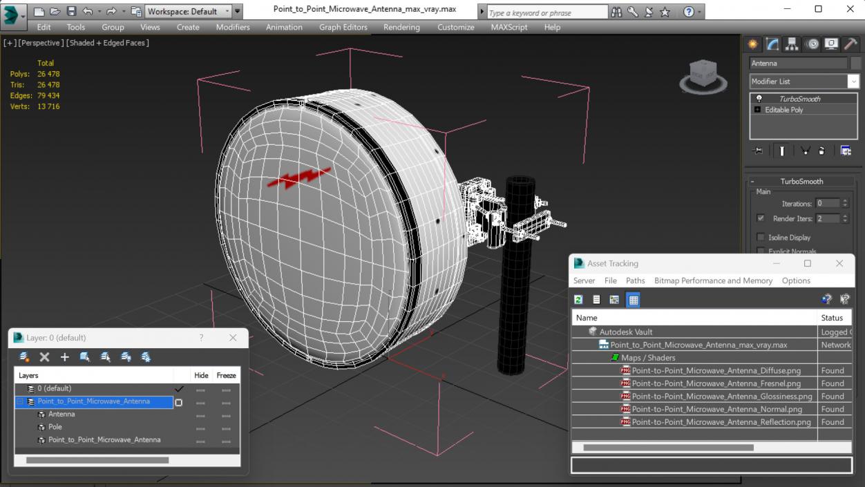 Point to Point Microwave Antenna 3D