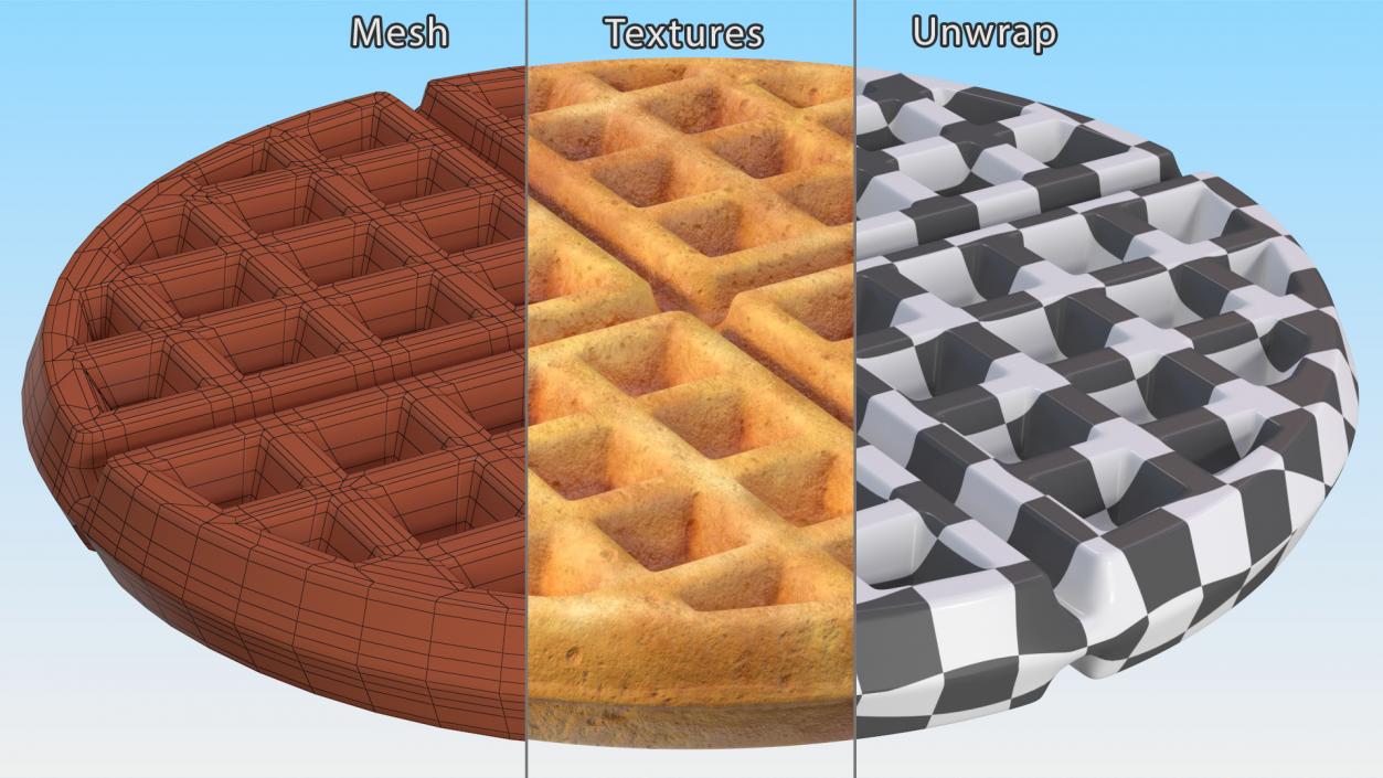 Round Waffle 3D