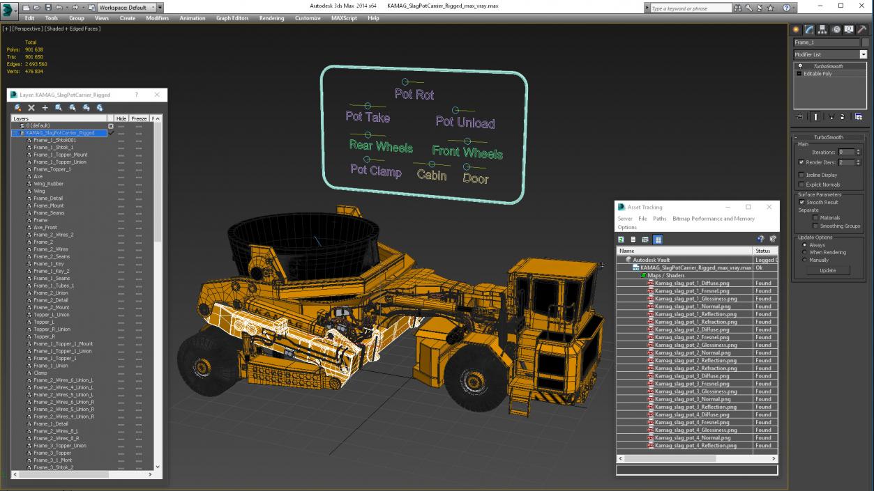 KAMAG SlagPotCarrier Rigged 3D