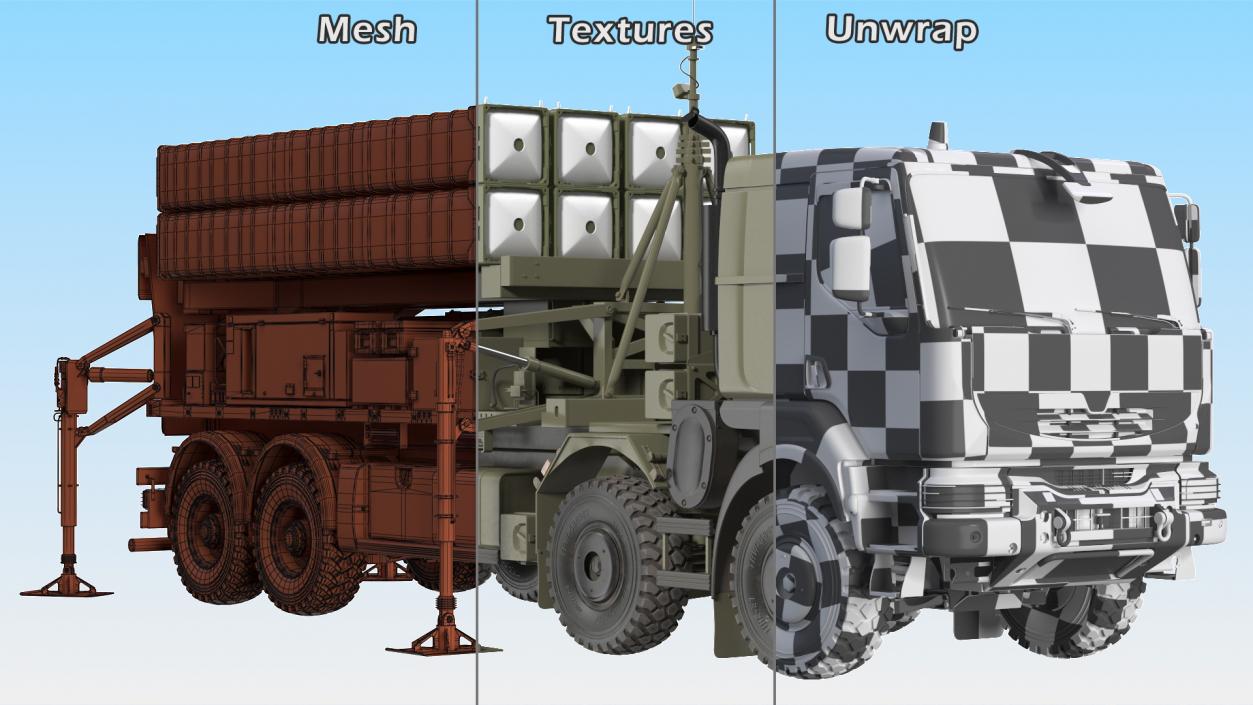 3D Mobile Medium Range Air Defense Missile System Rigged model