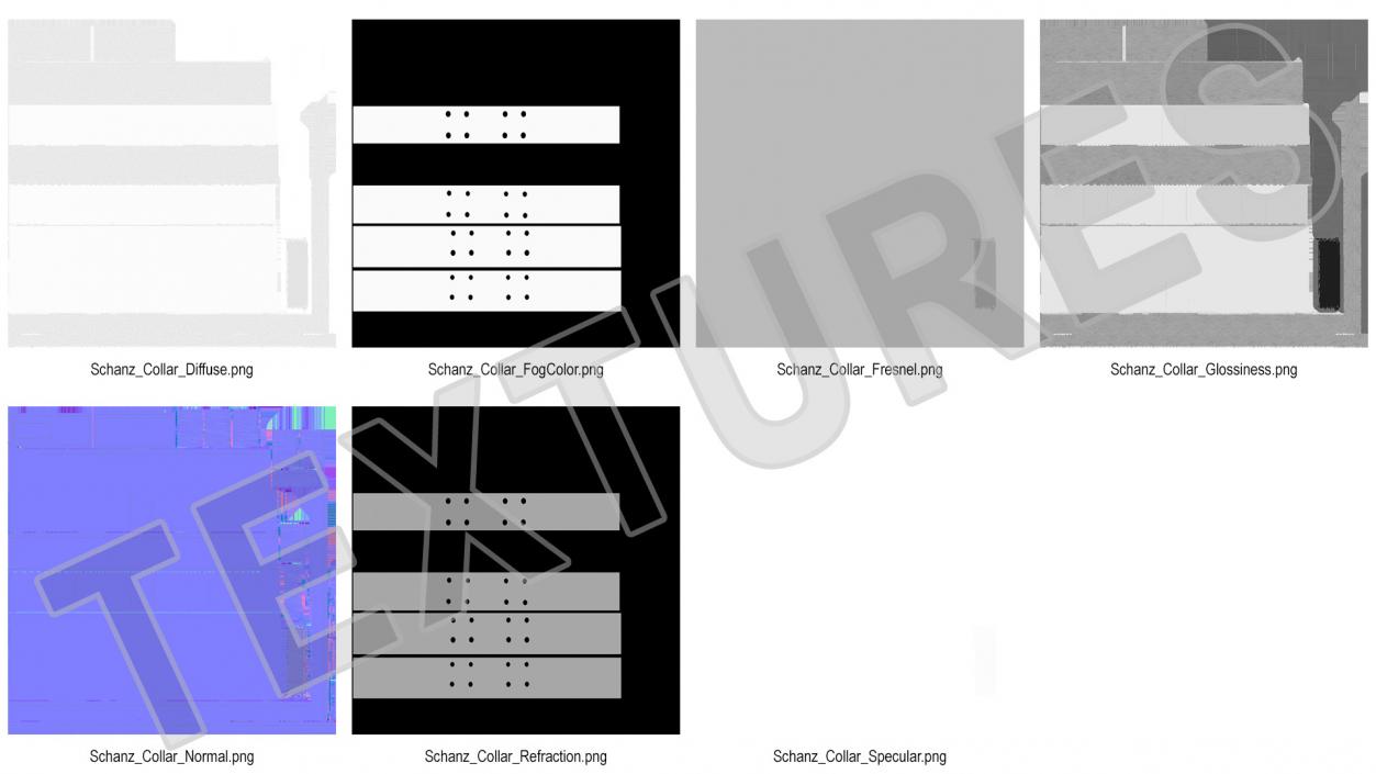 3D Schanz Collar model