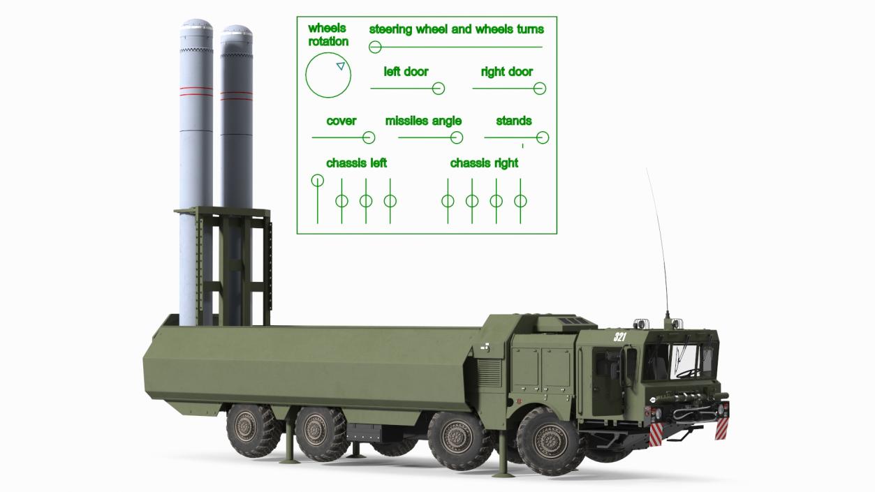 3D 300P Bastion-P Mobile Defence Missile System Rigged