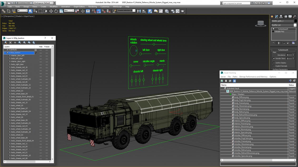 3D 300P Bastion-P Mobile Defence Missile System Rigged