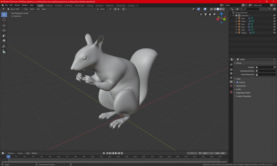 3D Gray Squirrel in a Sitting Pose 2 model