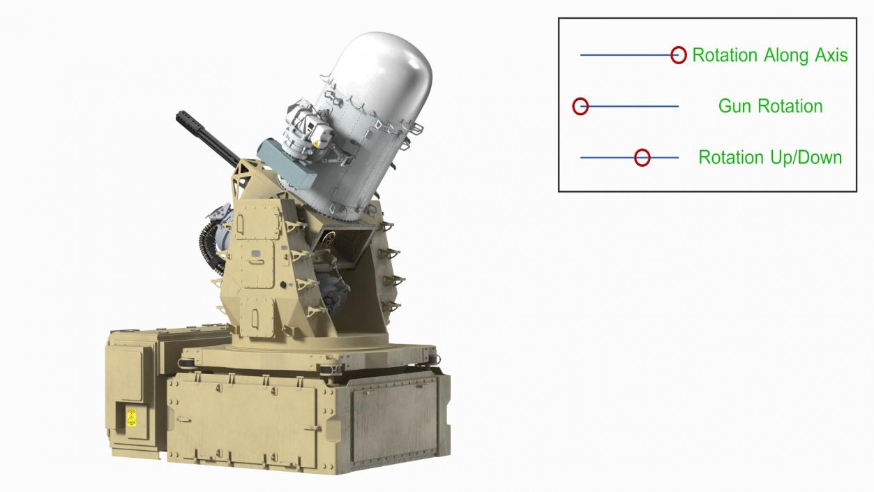 3D model Mark 15 Phalanx Close-In Weapon System Sand Rigged