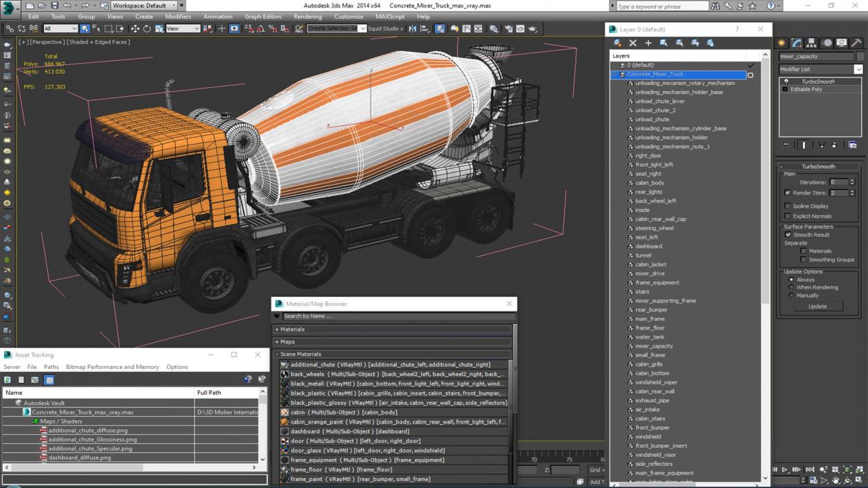 3D model Concrete Mixer Truck