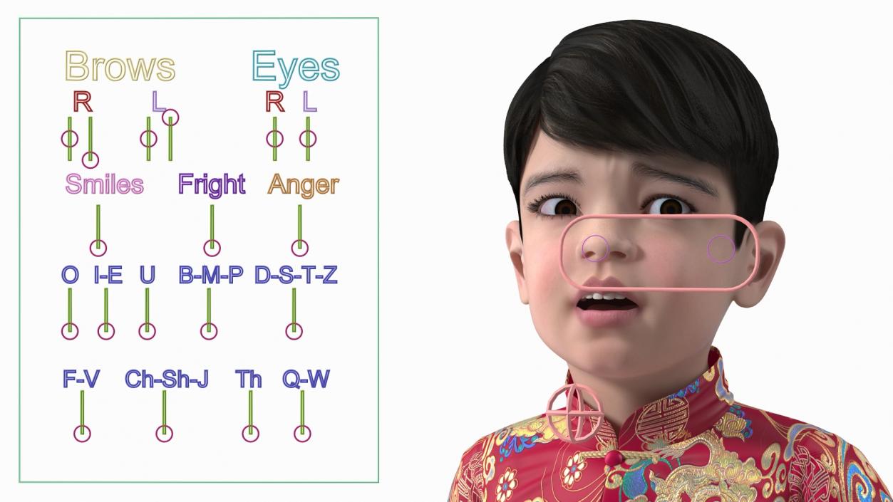 Rigged Asian Child Boys Collection 3D model