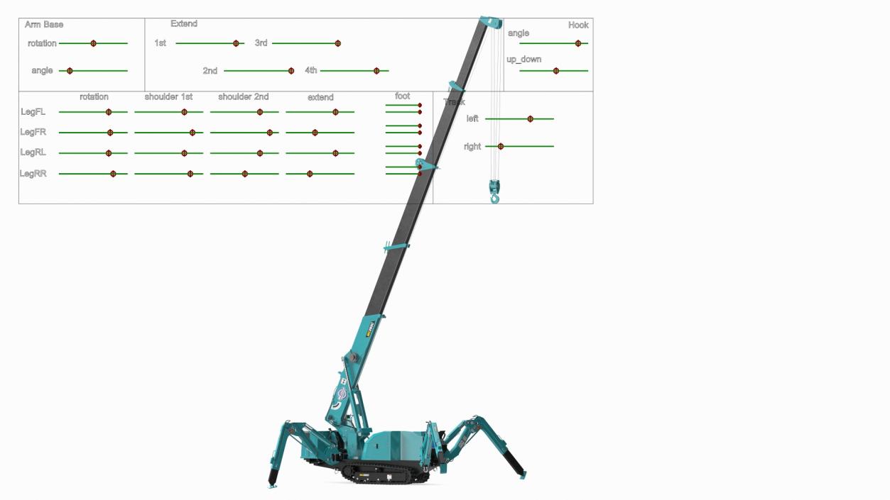 Maeda MC285C 3 Spider Mini Crane Rigged 3D model