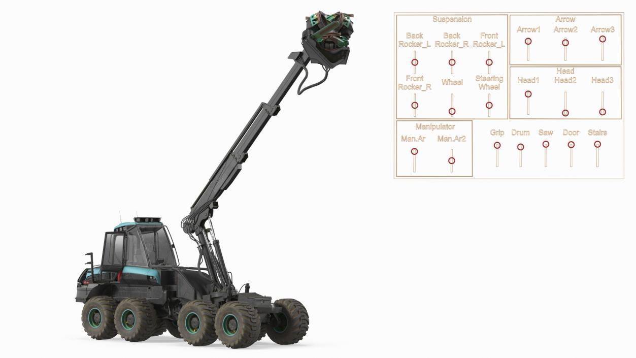 3D Forestry Harvester Dirty Rigged