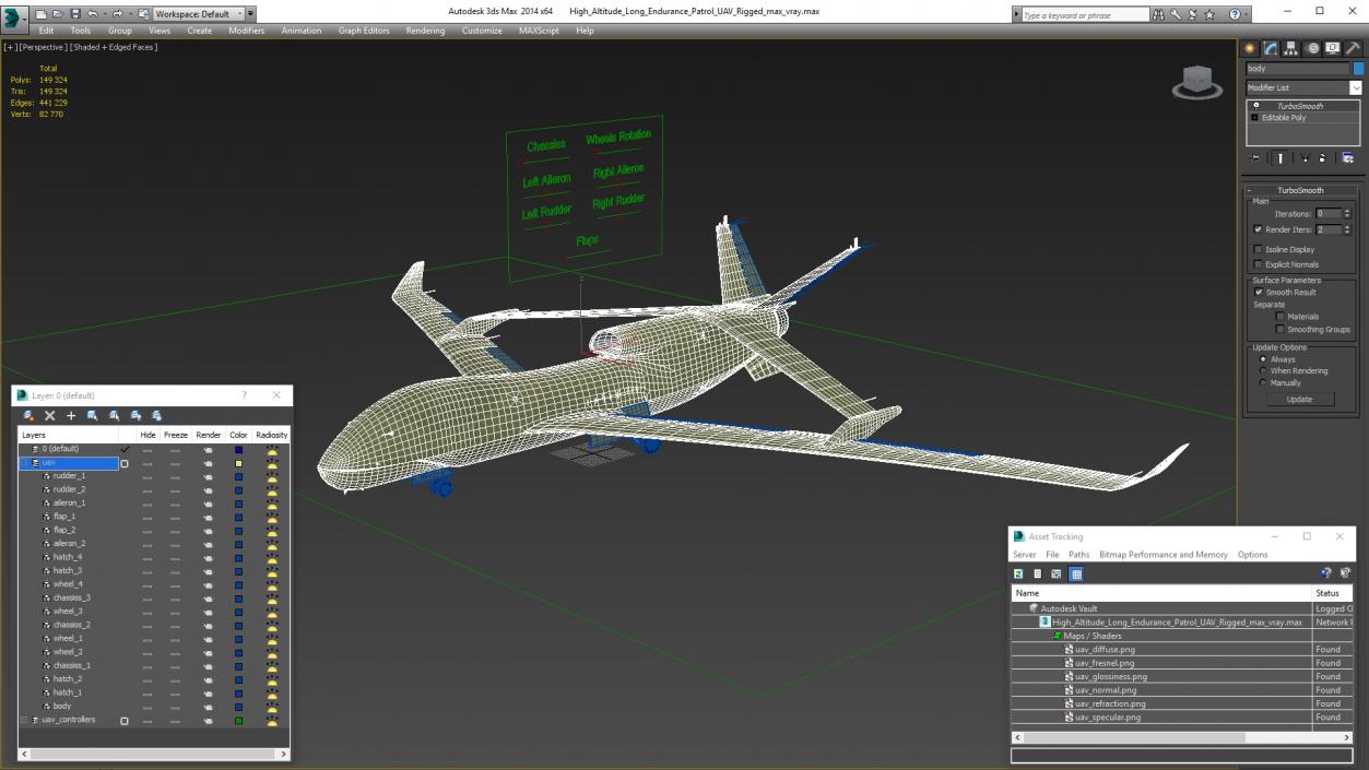 3D model High Altitude Long Endurance Patrol UAV Rigged for Cinema 4D