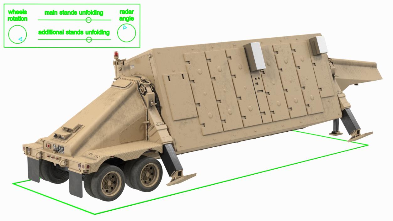 3D model AN TPY2 Radar Sand Rigged