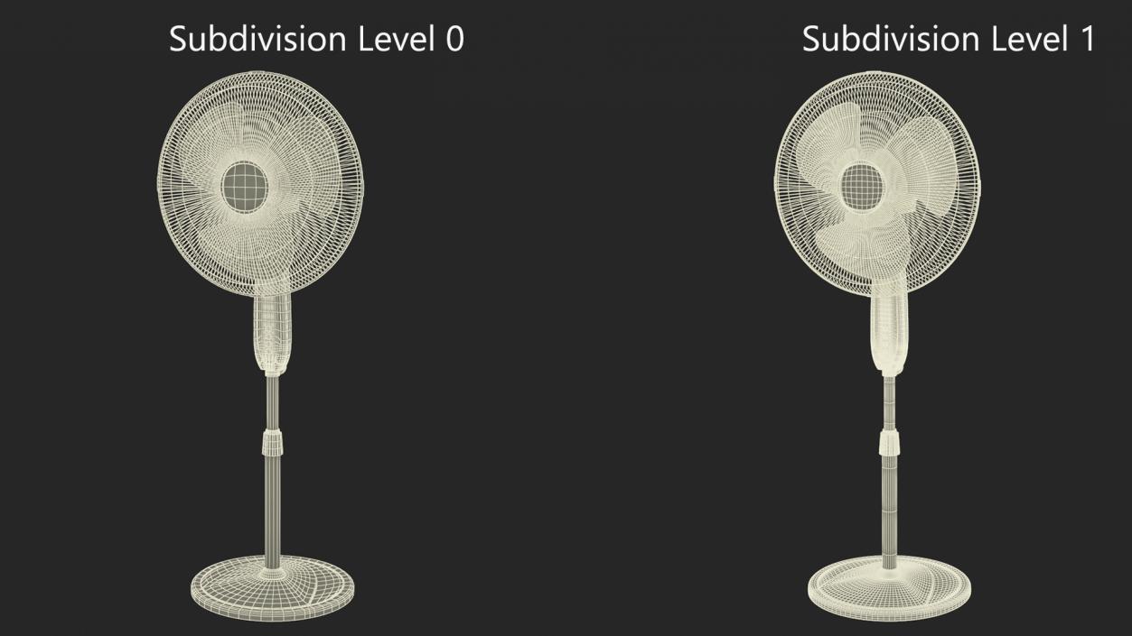 3D Pedestal Honeywell Fan White model