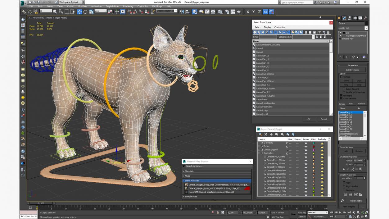 Caracal Rigged 3D model