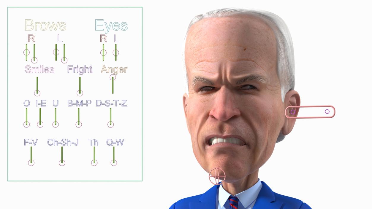 Cartoon Joe Biden Rigged 3D model