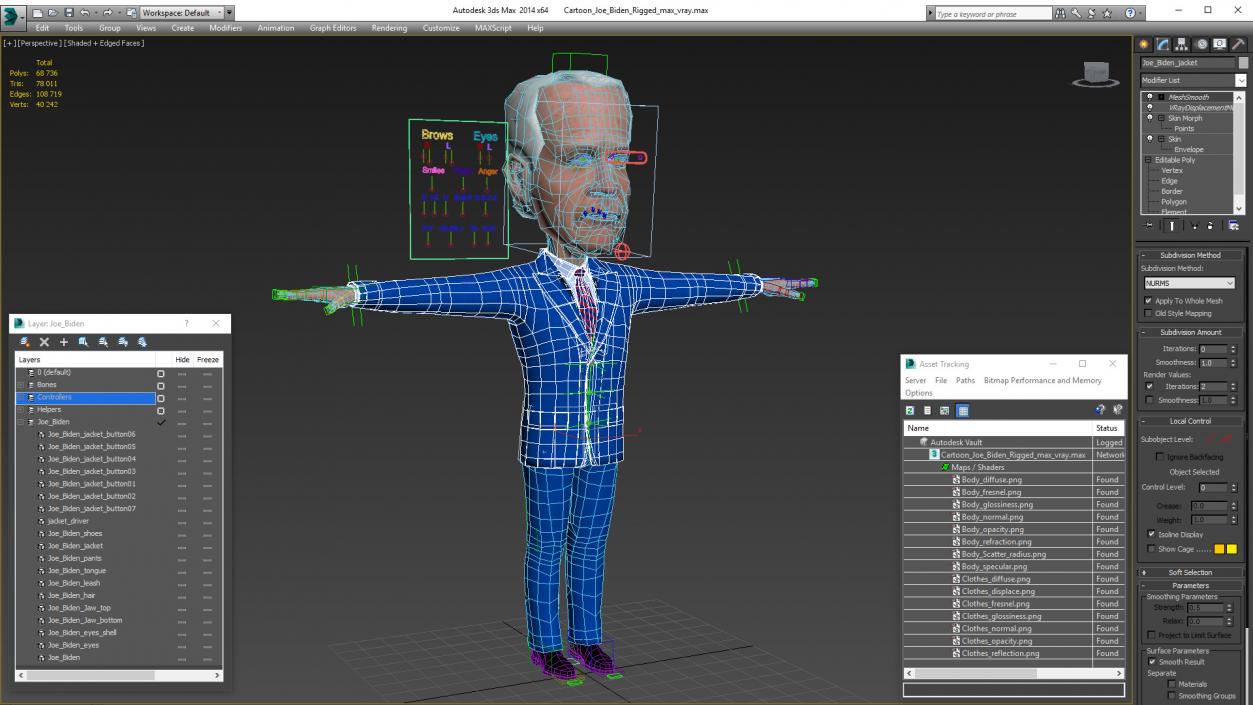 Cartoon Joe Biden Rigged 3D model