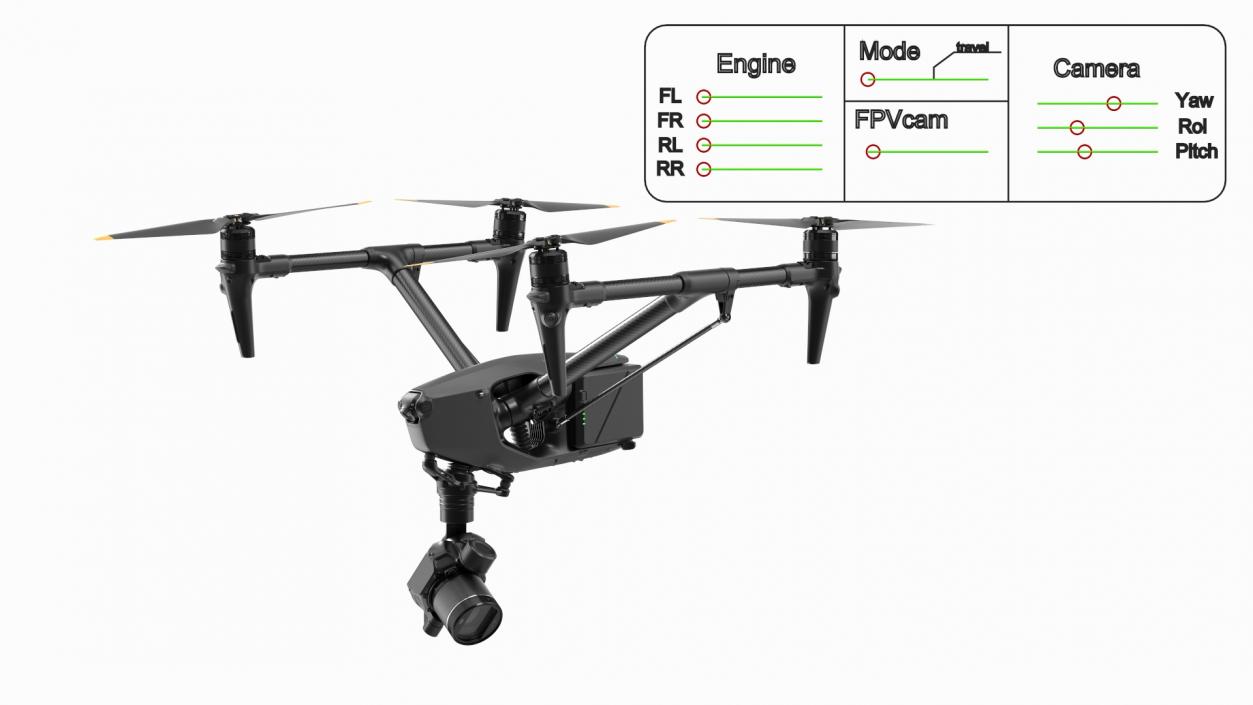 3D model DJI Inspires Drone Rigged