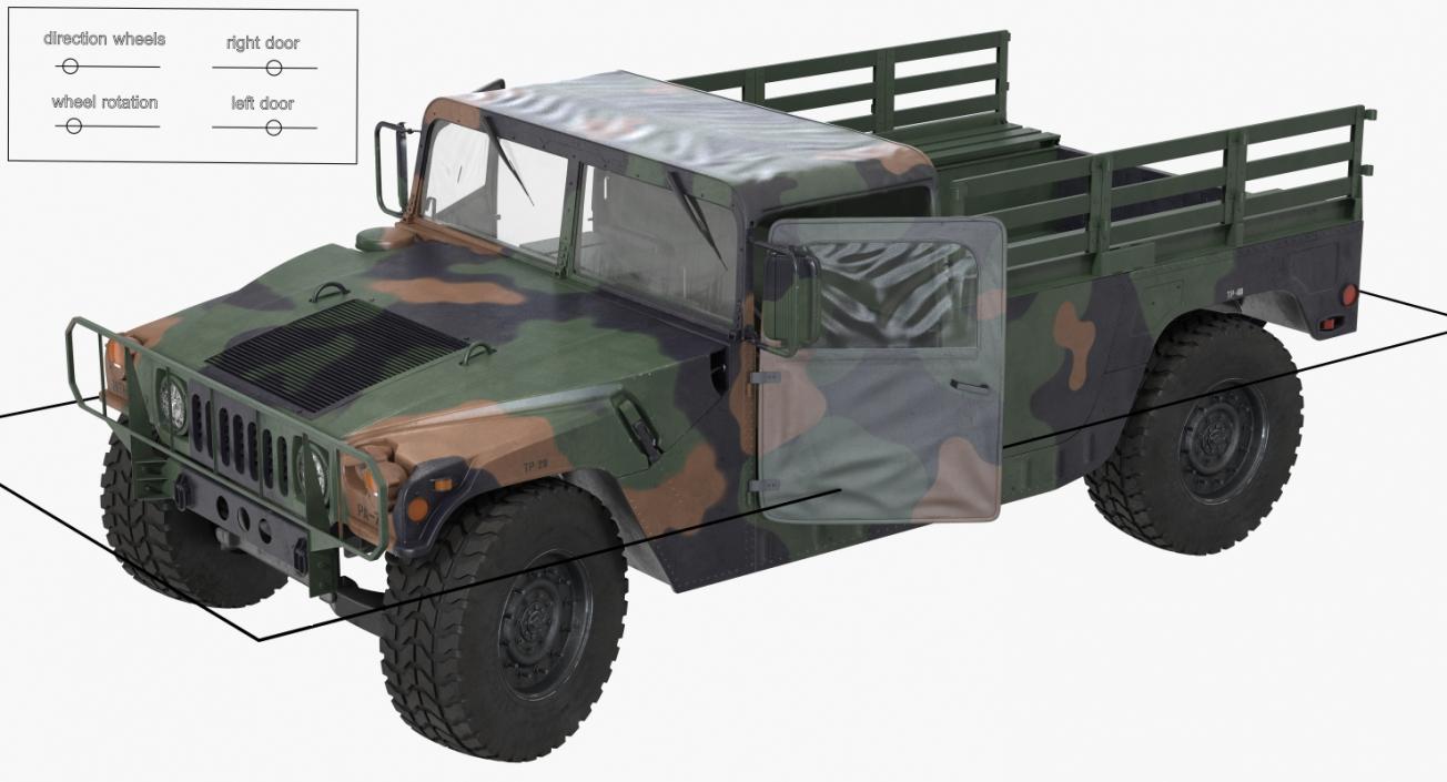 Cargo Troop Carrier Car HMMWV m1038 Rigged Camo 3D