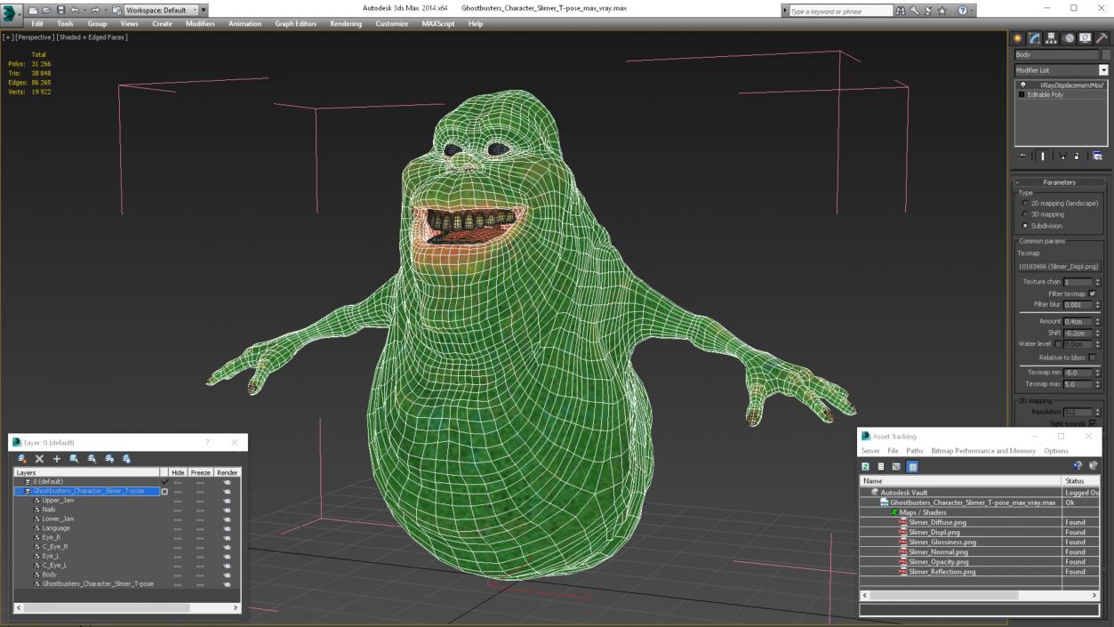 3D Ghostbusters Character Slimer T-pose