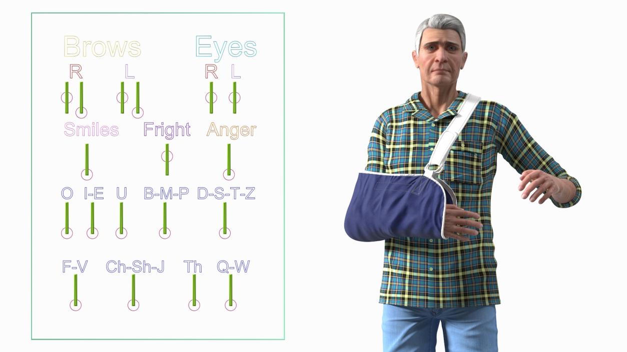 3D Elderly Man Arm Sling Bandage Hand Blue Rigged