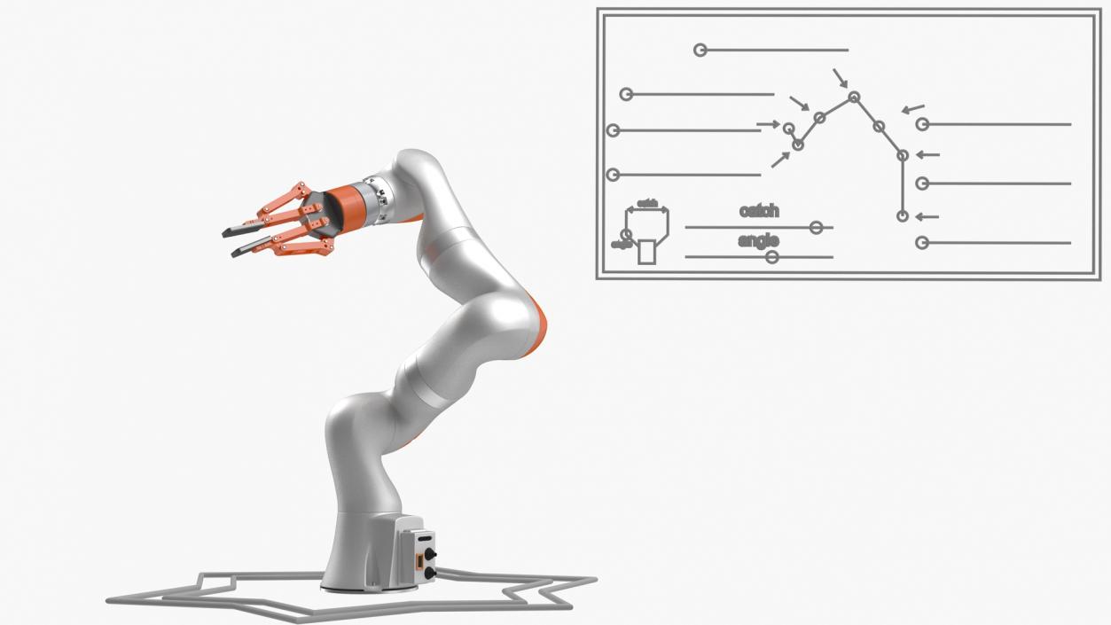 3D Robot Hand with Two Finger Gripper Rigged