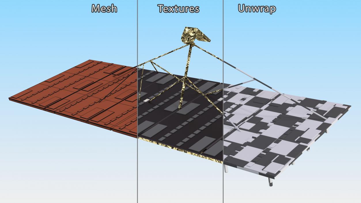 3D PALSAR Radar for ALOS Satellite